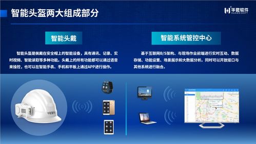 華微軟件智能頭盔亮相2020上海寶馬展 以軟件服務(wù)賦能工業(yè)智能化新未來